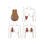 Step-by-step illustration showing how to apply Boob Bunnies breast lift tape. Step 1: Peel the bottom backing. Step 2: Attach the lower adhesive under the breast. Step 3: Pull the top tab upward and stick it above the breast for lift. Step 4: Repeat for both sides, showing lifted breasts with the Bunny applied.